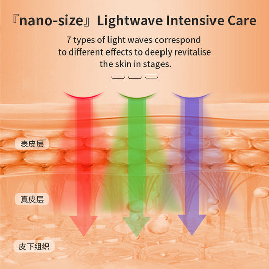 7 Color LED Facial Beauty Mask for Skin Rejuvenation Therapy