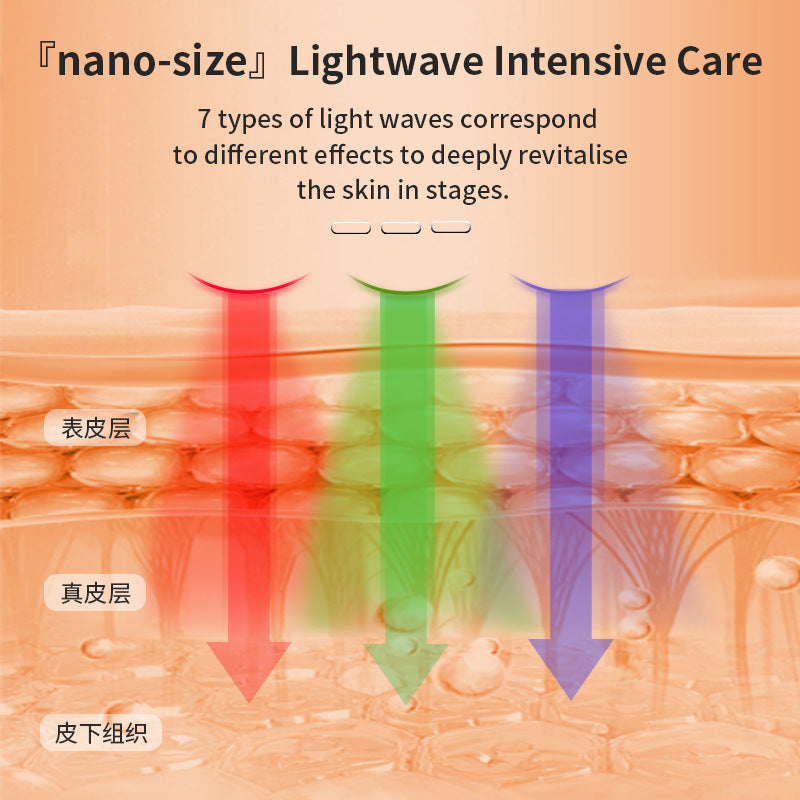 7 Color LED Facial Beauty Mask for Skin Rejuvenation Therapy