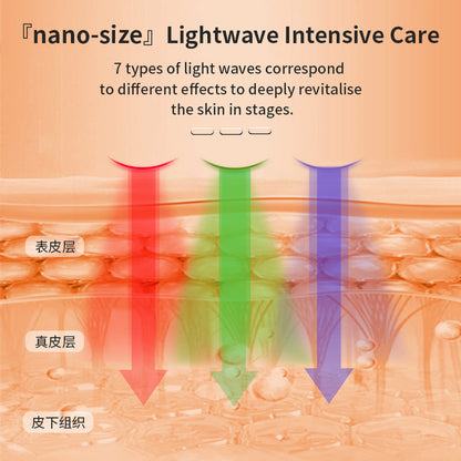 7 Color LED Facial Beauty Mask for Skin Rejuvenation Therapy